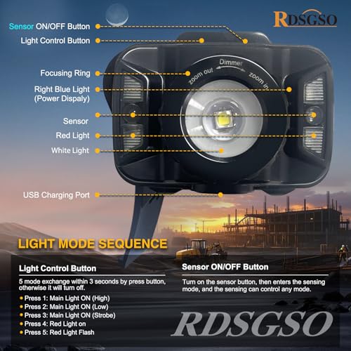 Rechargeable Build in Lamp for Hard Hats Accessories Clip On Headlamp for Keeping Hands Free for Safety Helmet LED Headlight Flashlight (RGLR02 Black Lamp(Not Including Hard Hats）)