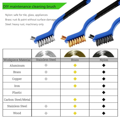Wire Brush Set (3-Pack) for Precision Cleaning – Brass, Nylon & Stainless Steel Brushes for Rust Removal, Delicate Surfaces & Tight Spaces – 7-Inch Curved Handle - color: 3 PCS BLUE
