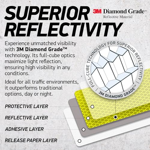 Reflective Safety Tape Stickers | 3M Diamond Grade | Yellow-Green | 1.2″ x 3.15″ | 20-Pack | Safety Warning Tape for Helmets, Cars, Mailboxes & More - color: Fluorescent Yellow-Green