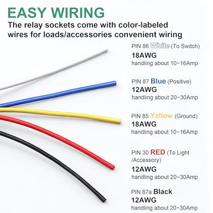 2 Pack 48V 40/30A Car Relay Harness, 5-Pin SPDT, 12AWG Harness Sockets, Automotive Switches and Starters, for Automotive Truck Van Motorcycle Boat - size: 5-Pin 48V