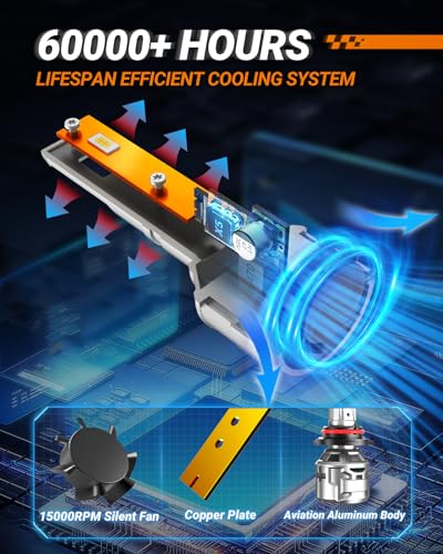 SEALIGHT 9005 9006 LED Fog Bulbs 60000LM Edition IP68 Water Proof, Brightest X5 9005 9006 headlight lights Easy Installation for Headlight Housings, Plug and Play 10 Years Lifespan, Pack of 4 - size: X5 9005 9006