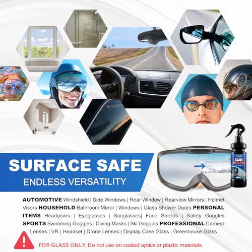 SHIELDOM Anti-Fog Spray for Glass Car Windshield Defogger Prevents Fogging of Interior Glass, Mirrors, Windows, Shower Door with Defogging & Cleaning Sponge, Towel 4oz/120ml
