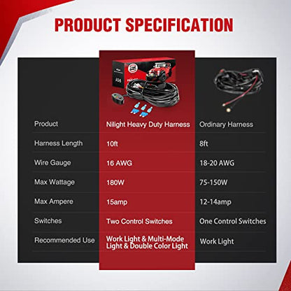 Nilight 16AWG Wiring Harness Kit 1 Lead Specially Customized for 6 Modes Amber White Strobe Light Bar Off Road LED Work Light 12V On Off Switch Remember Function Reset Function - size: 1 Lead-Wiring Harness