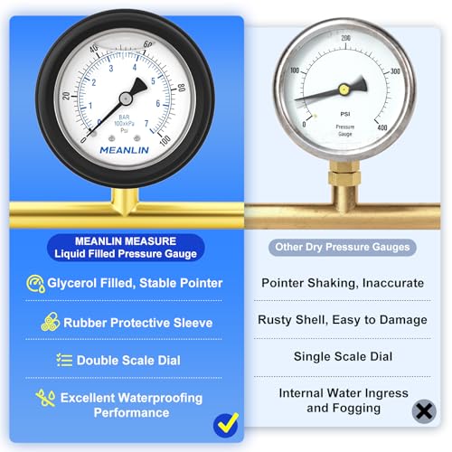 MEANLIN MEASURE 0~100Psi Stainless Steel 1/4" NPT 2.5" FACE DIAL,Liquid Filled Pressure Gauge, Center Back Mount (with Rubber Protective Sleeve), with 1/2" NPT and 3/8" NPT Hex Bushing - size: 0-100Psi
