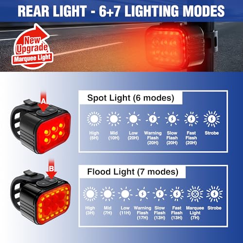WORKPRO Bike Lights Set [8+13 Modes], Rechargeable Bicycle Light Set Ultra Bright, IP65 Waterproof Bike Lights for Night Riding, 1200mAh Bike Headlight and Tail Light Reflectors - color: Black+Black