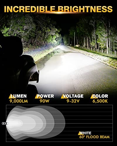 Auxbeam P4 Series Flood Beam LED Pods 4 Inch 90W Round Offroad Fog Lights Driving Flood Light Bar Bumper A-Pillar Hood Mount for Trucks ATV UTV Motorcycle Jeep - color: P4 Series White Flood Lights