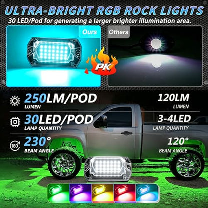 8Pods Full Angle RGB LED Rock Lights Kit with APP/RF Remote Control, Bright Underglow Lights with Brake Multicolor Neon Underbody Lights Waterproof 12V for Trucks Pickup Jeep Golf Cart SXS ATV - size: 8 Pods