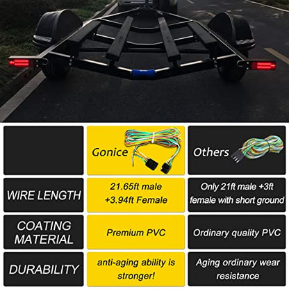 Gonice 25Ft 4 Pin Trailer Wiring Harness Extension Kit, 4-Way Flat Plug, 5-Wire Male & 4-Wire Female Connector with 18 Gauge White Ground - size: 25FT