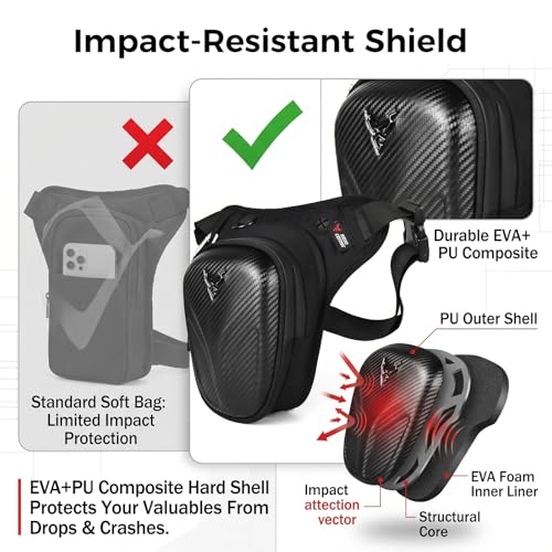 Hard Shell Motorcycle Drop Leg Bag, Expandable Thigh Pack for Men, Water-Resistant Hip Waist Pouch for Riding, Tactical Hiking & Daily Commute, 2-3.2L Capacity (Gray) - color: Gray