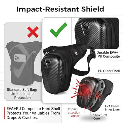 Hard Shell Motorcycle Drop Leg Bag, Expandable Thigh Pack for Men, Water-Resistant Hip Waist Pouch for Riding, Tactical Hiking & Daily Commute, 2-3.2L Capacity (Gray) - color: Gray