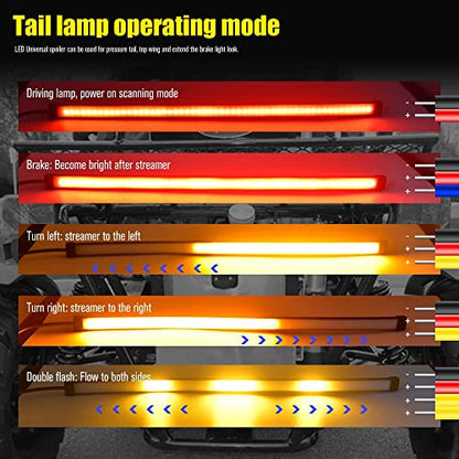 YEORO 11.8'' Universal Motorcycle LED Tail Light Strip, 3 in 1 Fuctions DRLs Brake Light Red & Turn Signal Light Amber 108 LEDs Flexible Strip for Motorcycle,Car,ATV.