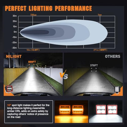 Nilight LED Pod Lights with Amber DRL 3 Inch 20 W Cube Driving Light 2200 LM Super Spot Light 16AWG Wiring Harness Kit Off Road LED Work Lights for Jeep Truck UTV 4x4 ATV Motorcycle - color: Indirect 4LED Spot Pod w/Amber DRL