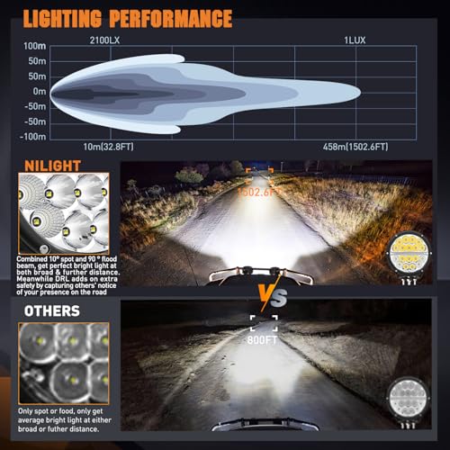 Nilight LED Offroad Driving Lights with Amber DRL 2PCS 7 Inch Round 90W IP68 Spot Flood Combo Work Light Bar with 12 AWG DT Connector Wiring Harness Kit for 4x4 Truck ATV UTV SUV - color: 2Pcs 90w 7Inch amber DRL Light Kit