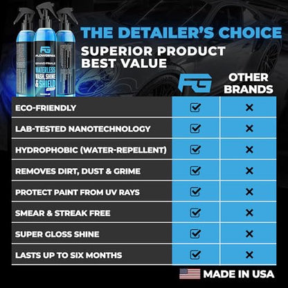 Flowgenix™ Waterless Car Wash Spray - Grand Finale - Motorcycle Cleaner & Car Wax Polish (8 oz) - Ceramic Coating - Incl. 2 Microfiber Towels - Quick Detailer Spray to Make Your Vehicle Shine - color: Waterless Car Wash Spray