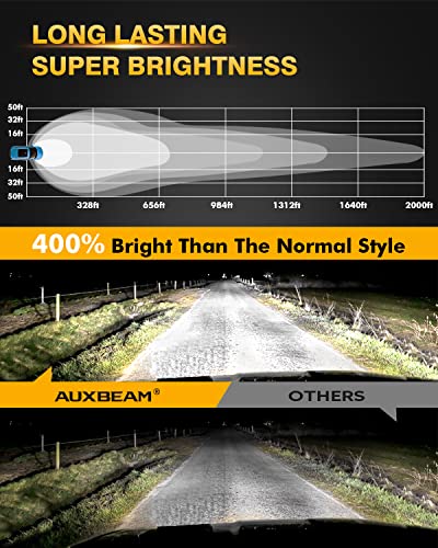 Auxbeam 4In LED Offroad Lights 2PCS, 110W Round LED Pods Auxiliary Driving Light with Amber DRL Design, Super Bright Light Bar Round Fog Light Wiring Harness for Truck Pickup SUV ATV UTV 4x4 - color: White Beam with DRL