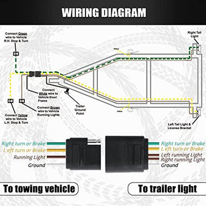 Gonice 29Ft 4 Pin Trailer Wiring Harness Extension Kit, 4-Way Flat Plug, 5-Wire Male & 4-Wire Female Connector With 18 Gauge White Ground - size: 29FT