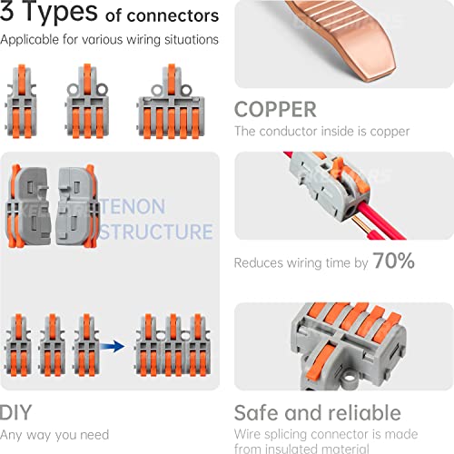 26Pcs Compact Splicing Connectors Wire Connectors Kit 2, 3 and 5 Circuit Inline Splices 24-12 AWG (Grey) - color: Grey