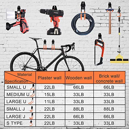 Aoben Heavy Duty Steel Garage Storage Hooks - Utility Tool Hangers and Combinable Wall Mount Hooks for Organizing Ladder, Hold Chairs, Heavy Tools (Medium U, 10 Pack) - size: 10 X Medium U hooks