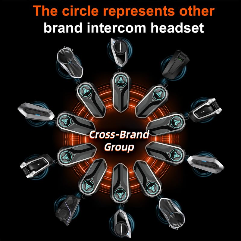 Group Intercom Headset for Motorcycle Helmets 10+N Riders Communication System， 1.8 Mile Range， 2.4G/BT 5.4， Private Chat， Perfect for ATV， UTV， Snowmobile Adventures，1 Pack