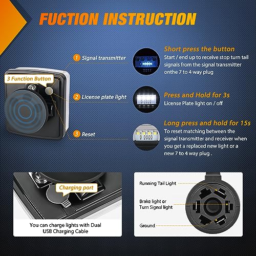Nilight Magnetic Trailer Towing Light Kit 2PCS 58LED Wireless Tow Rechargeable Rear Stop Turn Running Lights for 10-30V Trailers Trucks RVs Vans Boats - color: Magnetic Trailer Lights