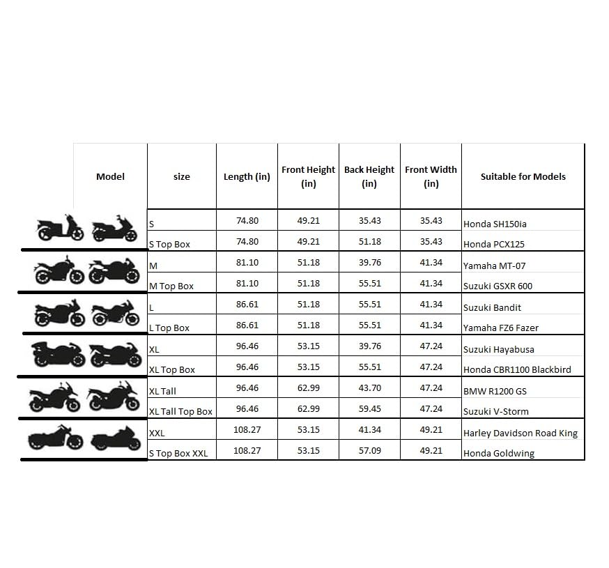 Motorcycle Cover All Season Universal Waterproof Sun Outdoor and Indoor Protection (Medium TOPBOX) - size: MEDIUM TOPBOX