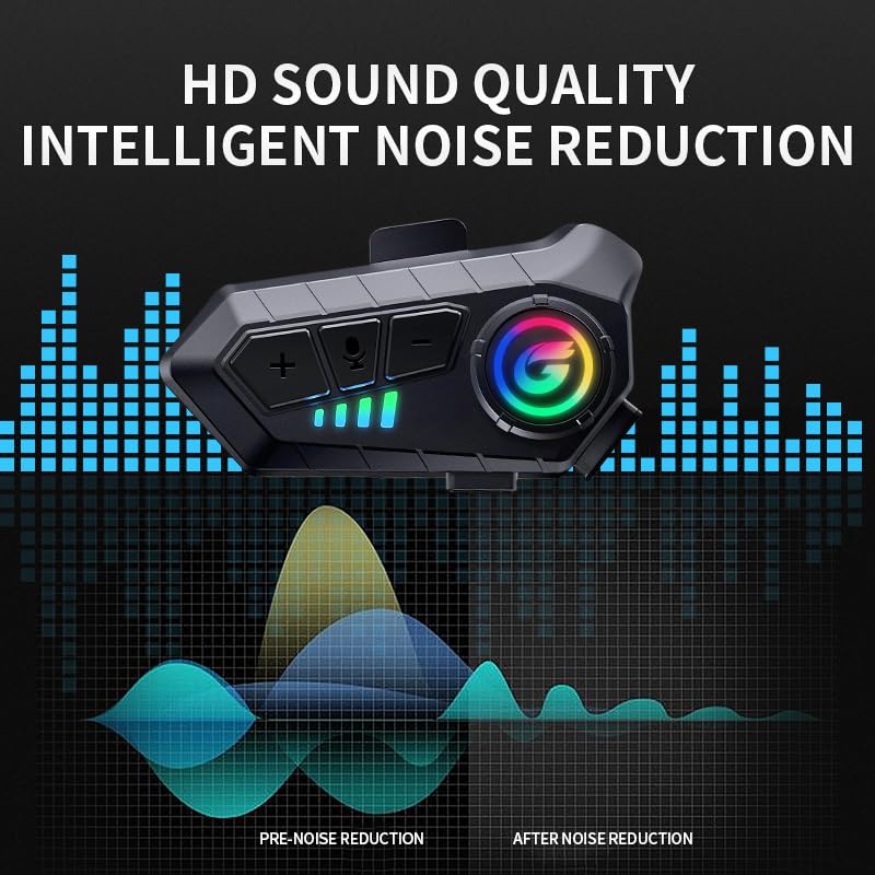 Motorcycle Helmet Bluetooth Speakers, Y10G Motorbike Headset Wireless 5.3 1000mAh with Hard Mic, Noise Cancellation, Stereo Sound, IPX6 Waterproof, Handsfree Earphones for Music Call Control