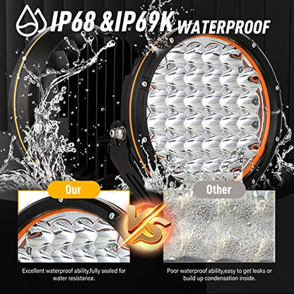 BIGLION.X 9 inch Round LED Offroad Lights - Super Bright, Waterproof IP68, 12V/24V for Pickup Trucks, SUV, UTV, 4WD