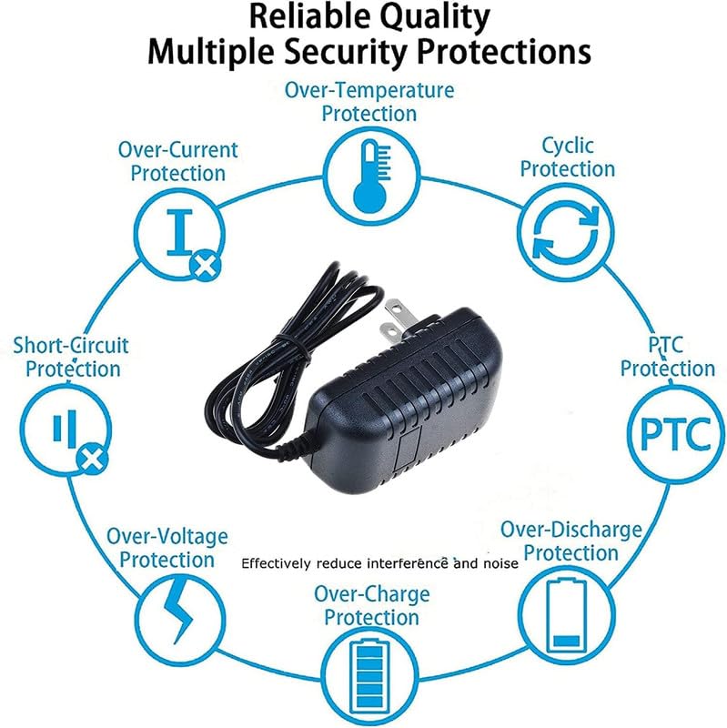 GizMac USB-C 5V AC/DC Adapter for Brake Free Helmet Light Smart Wireless Motorcycle Light Battery USB Type C Replacement Power Supply Adapter