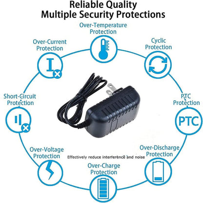 GizMac USB-C 5V AC/DC Adapter for Brake Free Helmet Light Smart Wireless Motorcycle Light Battery USB Type C Replacement Power Supply Adapter